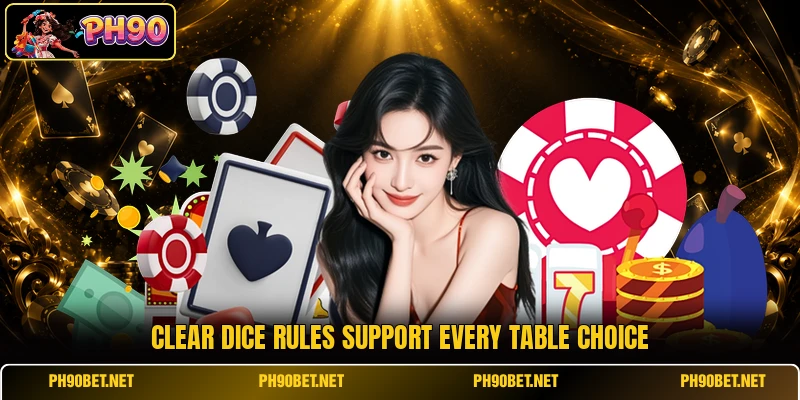 Clear dice rules support every table choice