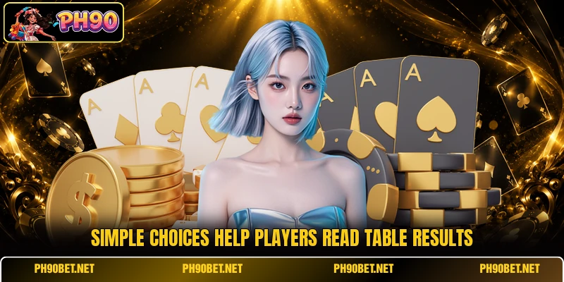 Simple choices help players read table results